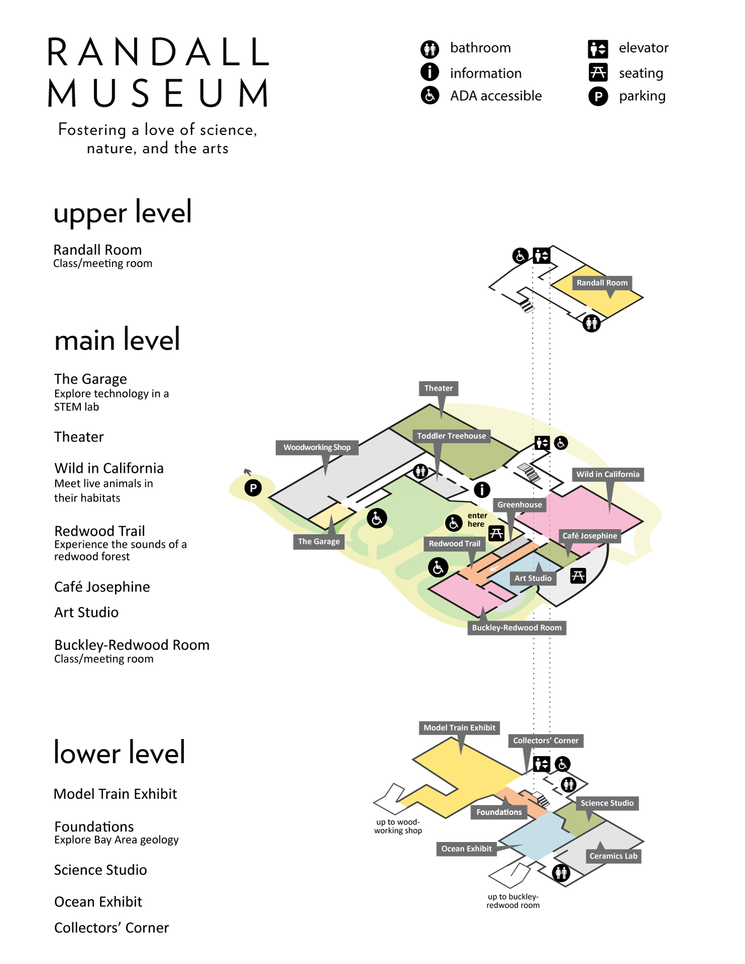 Randall Museum Map of Rentable Spaces Randall Museum Map of Rentable Spaces